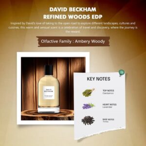 David Beckham Refined Woods Унисекс Парфюмна вода 100 ml - без кутия - Image 2